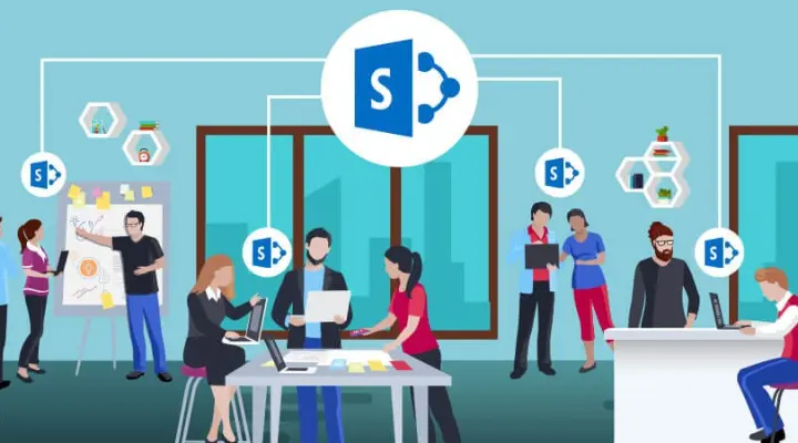 Through outsourcing business processes to SharePoint, we can achieve improved productivity.