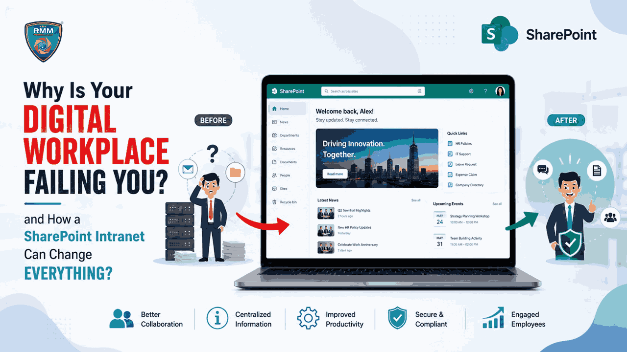 Why Is Your Digital Workplace Failing You, and How a SharePoint Intranet Can Change Everything?