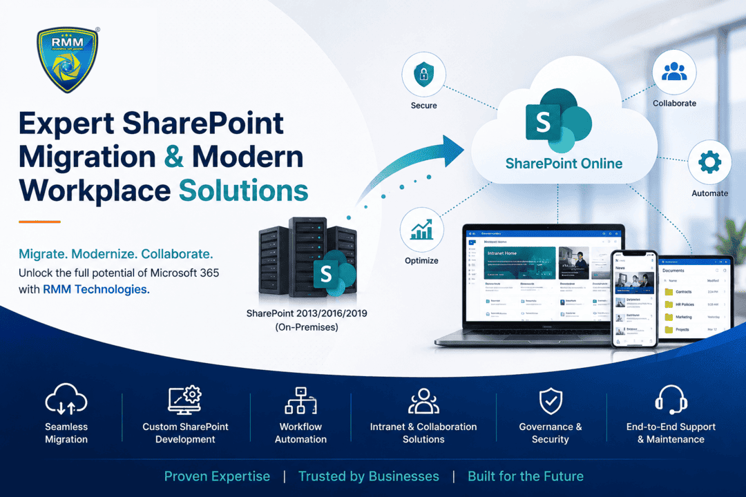 Best Practices for Migrating from SharePoint 2013 / 2016 /  2019 to Microsoft 365