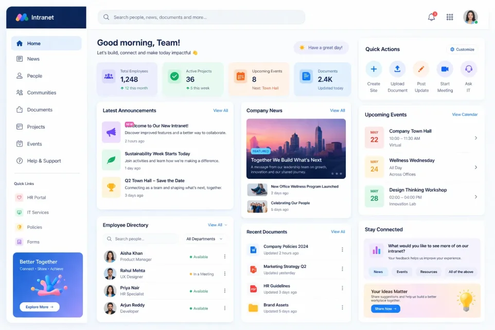 SharePoint Intranet Portals Growth analytics
