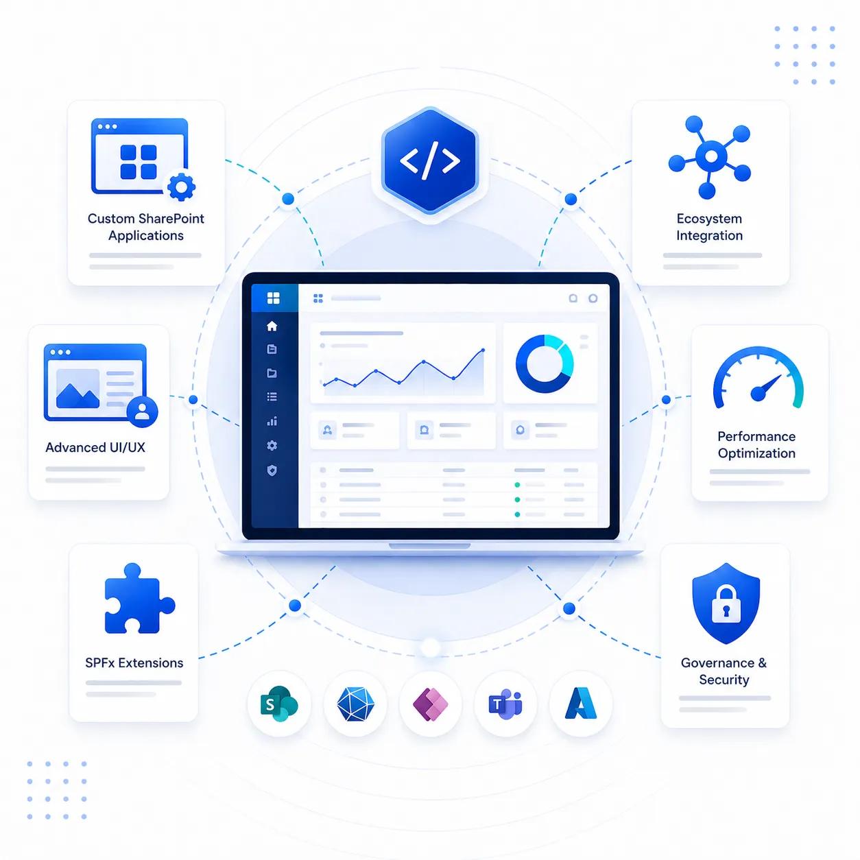 Enterprise SPFx Development Services