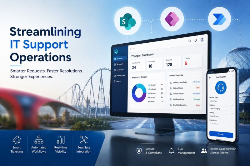 IT Support Request Application & External System Integration -Built on Microsoft SharePoint & Power Platform - RMM Technologies Case Study